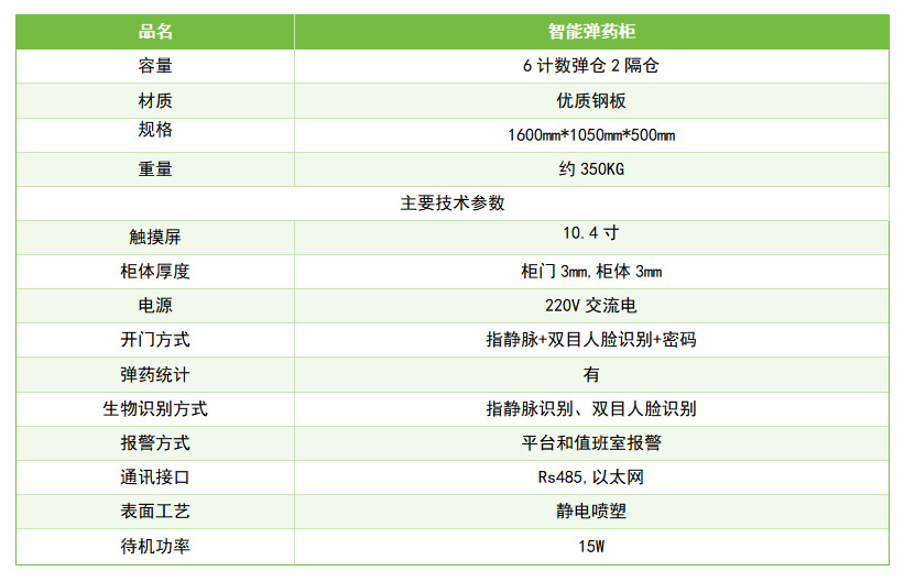 智能彈藥柜3 智能彈藥柜3