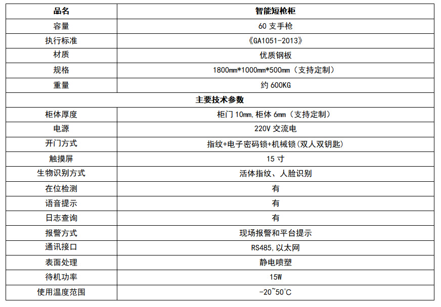 警用智能短槍柜3