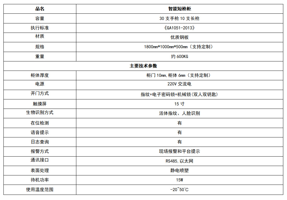 智能長短槍綜合柜3