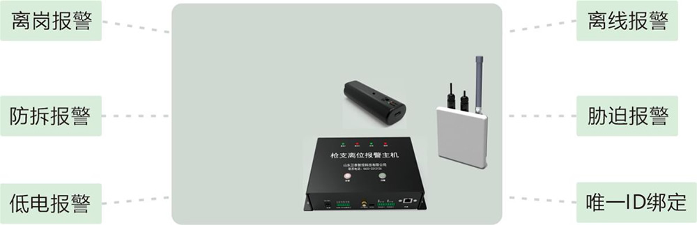 崗?fù)るx位2 崗?fù)るx位2